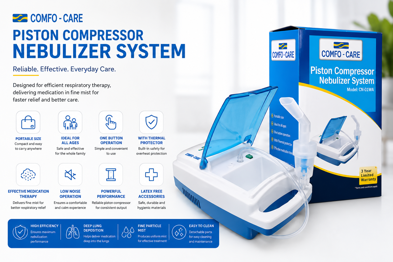 Nebulizer